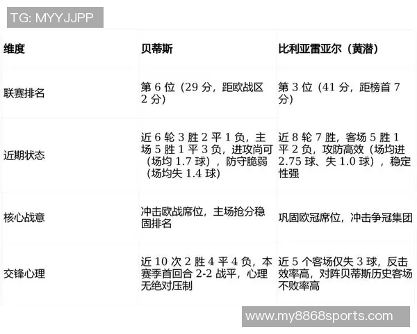 西甲解围次数排行榜揭晓贝蒂斯纳坦以65次高居首位